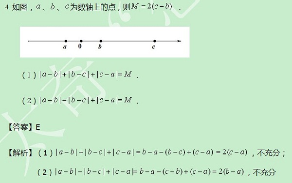 【太奇MBA 2014年8月19日】MBA數(shù)學每日一練 解析